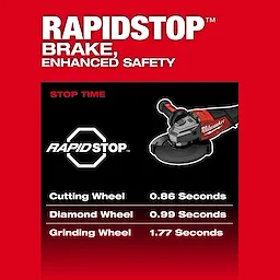 M18 FUEL™ 4-1/2"-6" Braking Grinder, Paddle Switch Kit