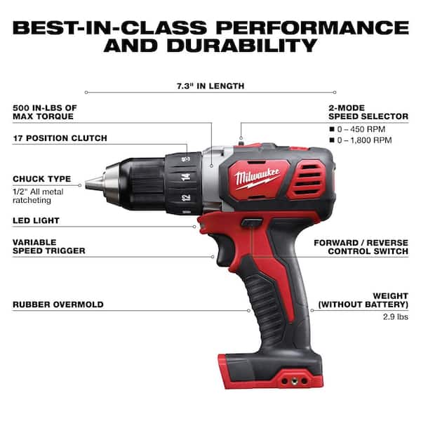 M18 18-Volt Lithium-Ion Cordless Combo Kit 7-Tool with 2-Batteries, Charger and Tool Bag