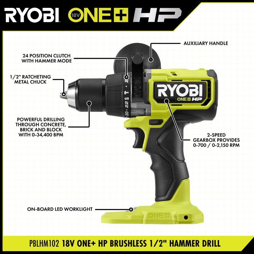 18V ONE+ HP Brushless 2-Tool Combo Kit