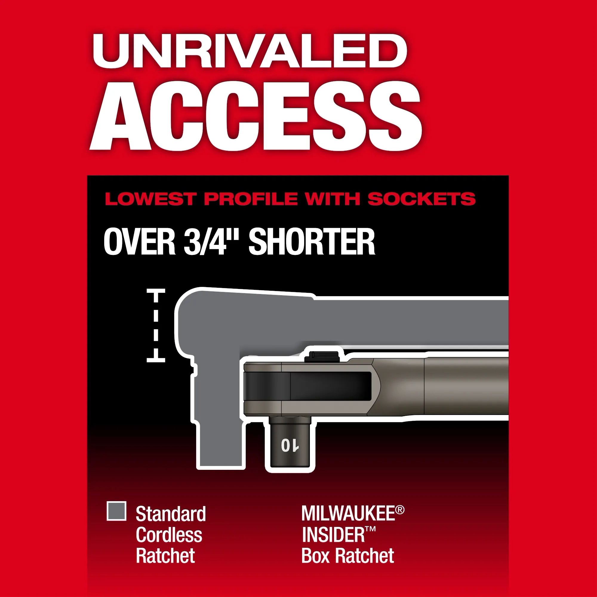 M12 FUEL™ INSIDER™ Extended Reach Box Ratchet Kit