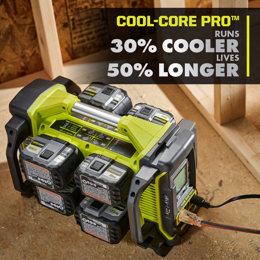 18V ONE+ 12Ah Lithium High Performance Starter Kit