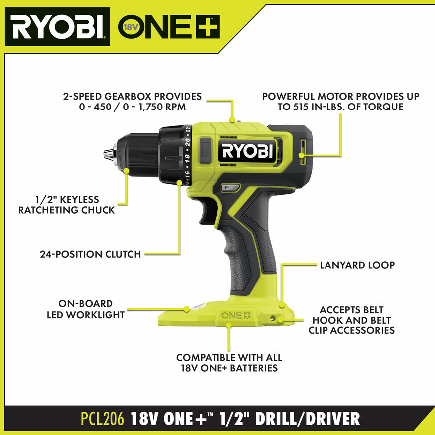 18V ONE+ 2-Tool Combo Kit
