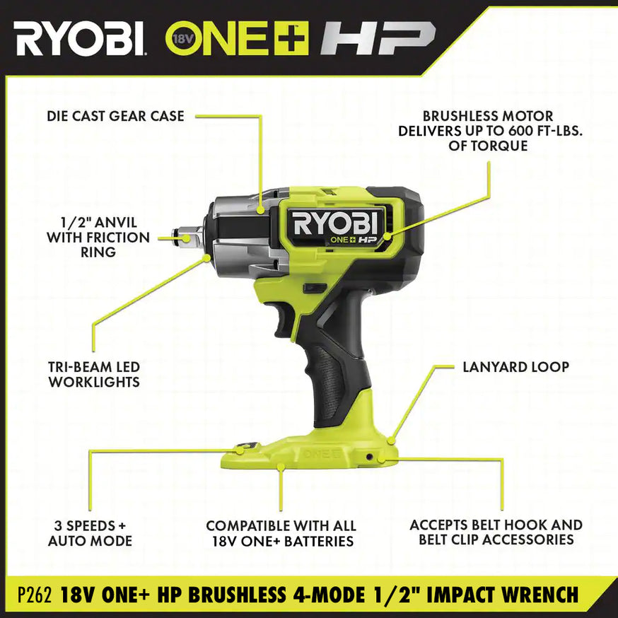 18V ONE+ HP Brushless 4-Mode 1/2" Impact Wrench Kit