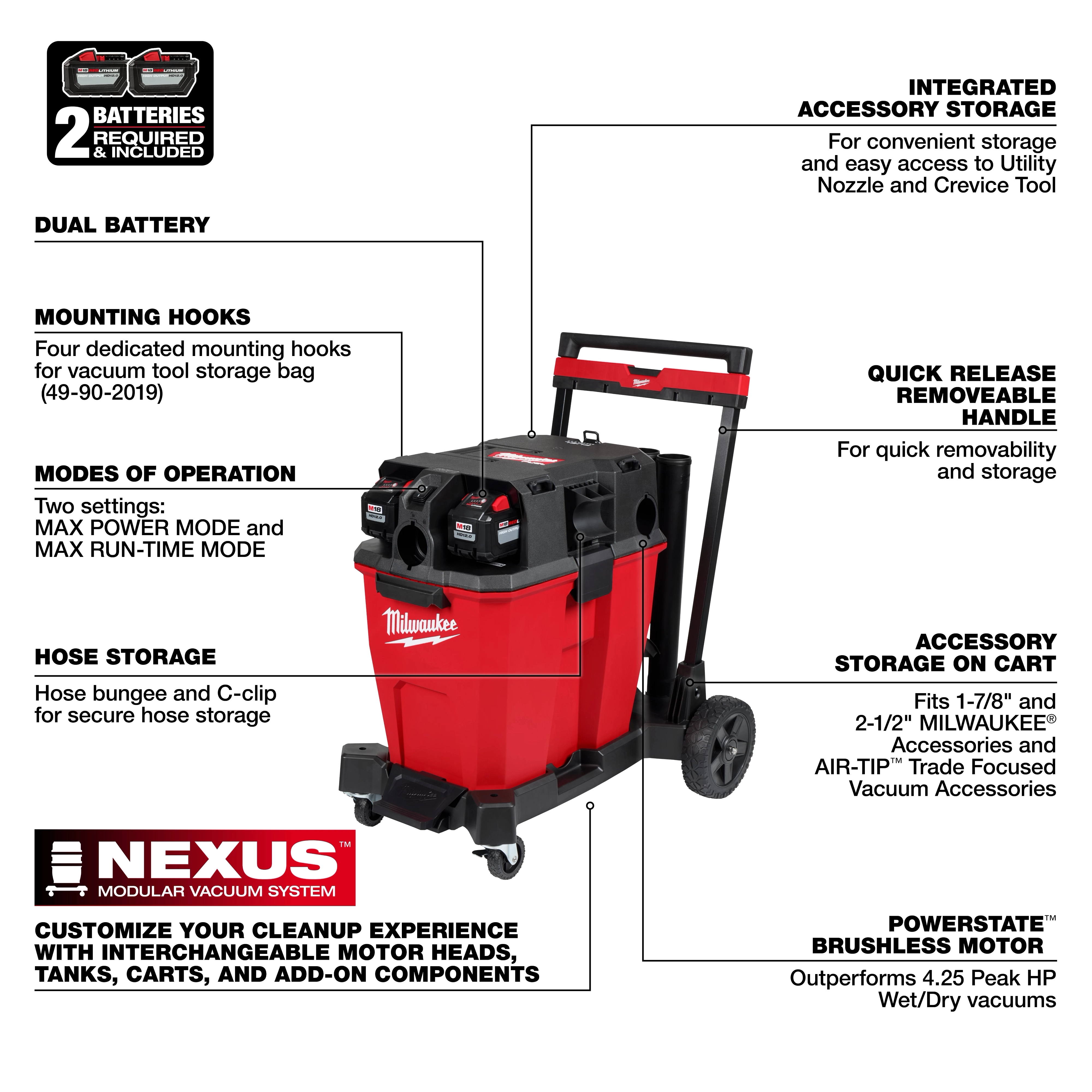 M18 FUEL™ NEXUS™ 12 Gallon Dual Battery Wet/Dry Vacuum Kit