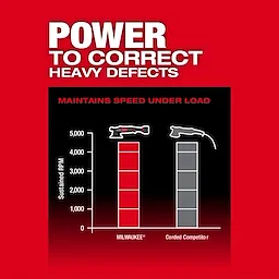 M18 FUEL™ 21mm Random Orbital Polisher thumbnail 3