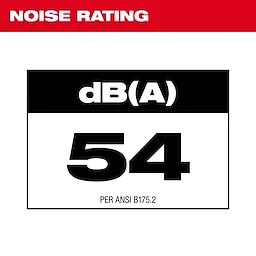 M18 FUEL™ Blower Kit