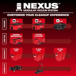 M18 FUEL™ NEXUS™ 9 Gallon Dual-Battery Wet/Dry Vacuum Kit
