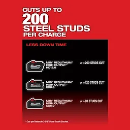 M18 FUEL™ 14" Abrasive Chop Saw Kit