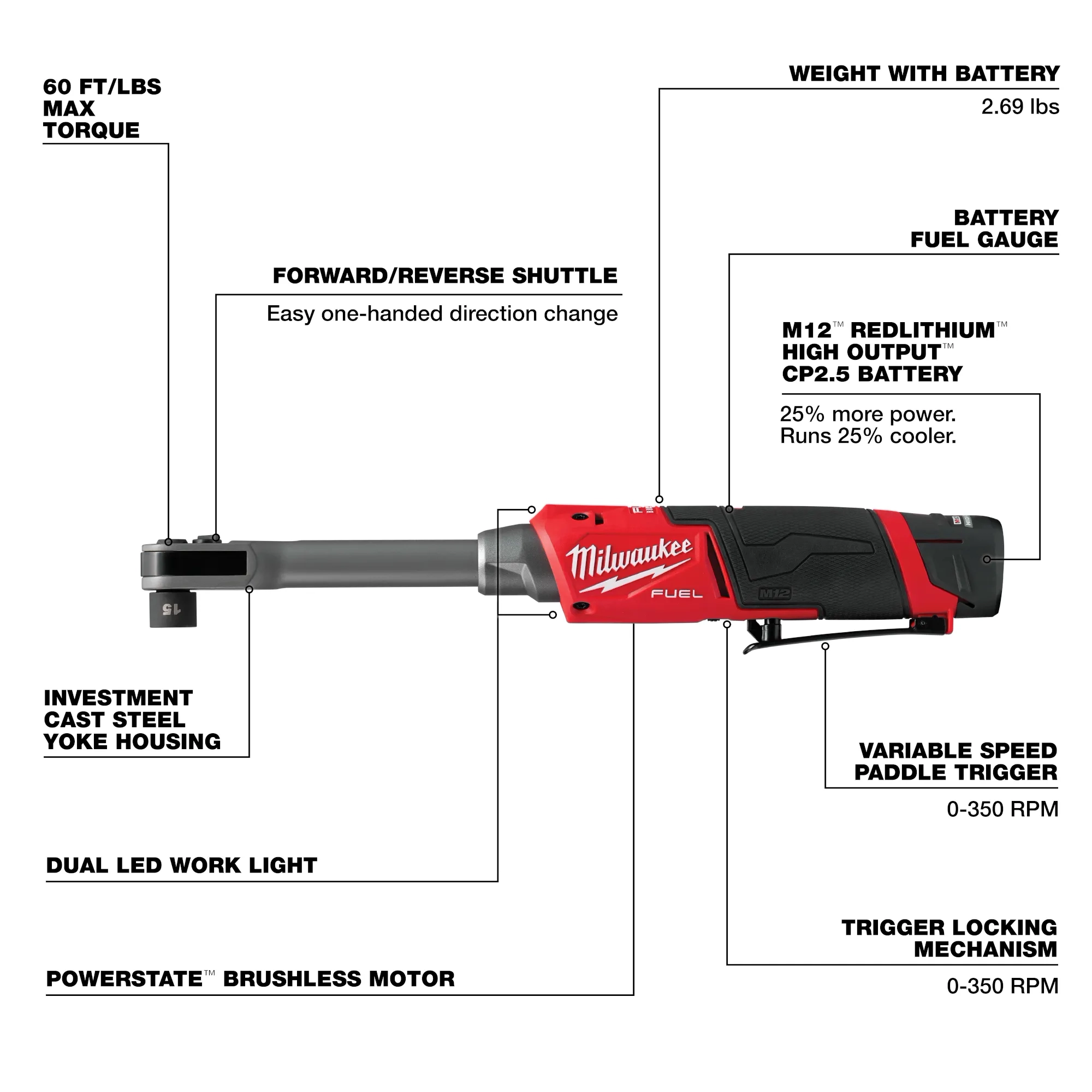 M12 FUEL™ INSIDER™ Extended Reach Box Ratchet Kit