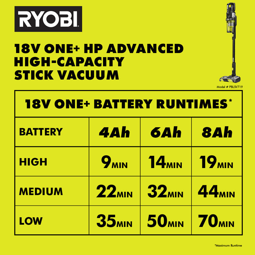 18V ONE+ HP Advanced Stick Vacuum