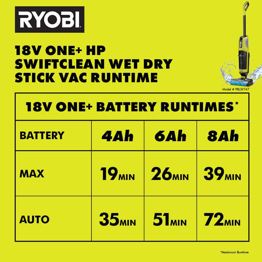 18V ONE+ HP Swiftclean Wet/Dry Stick Vacuum