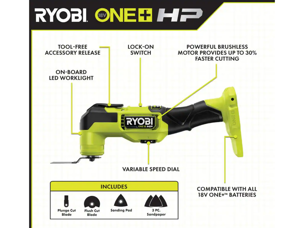 18V ONE+ HP Brushless 5-Tool Combo Kit