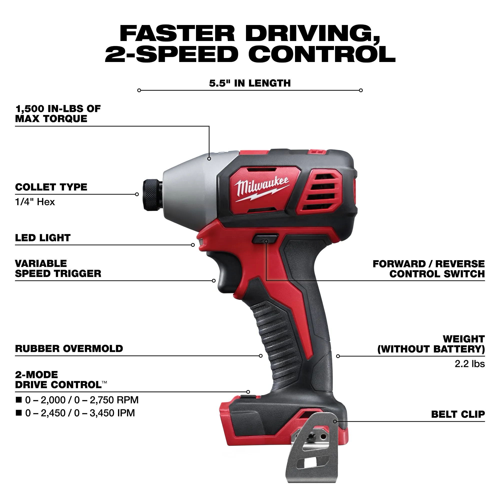 M18™ 2-Speed 1/4" Hex Impact Driver thumbnail 3