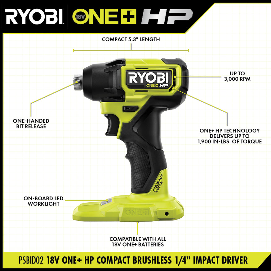 18V ONE+ HP Compact Brushless 1/4" Hex Impact Driver Kit