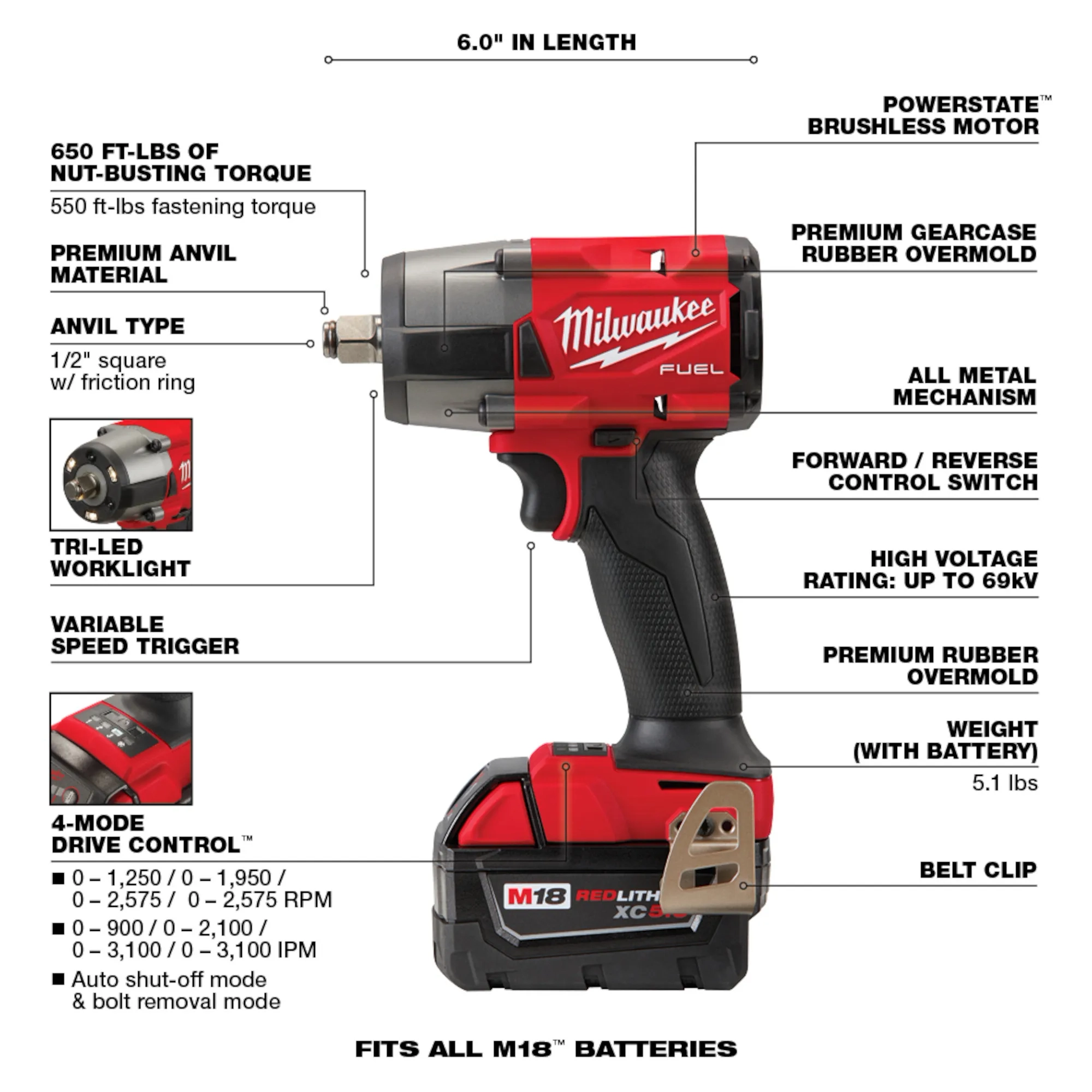 M18 FUEL™ 3/8 " Mid-Torque Impact Wrench w/ Friction Ring thumbnail 3