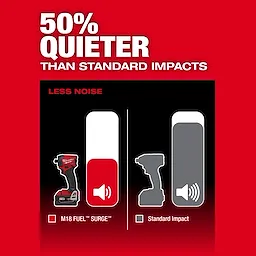 M18 FUEL™ SURGE™ 1/4" Hex Hydraulic Driver thumbnail 3