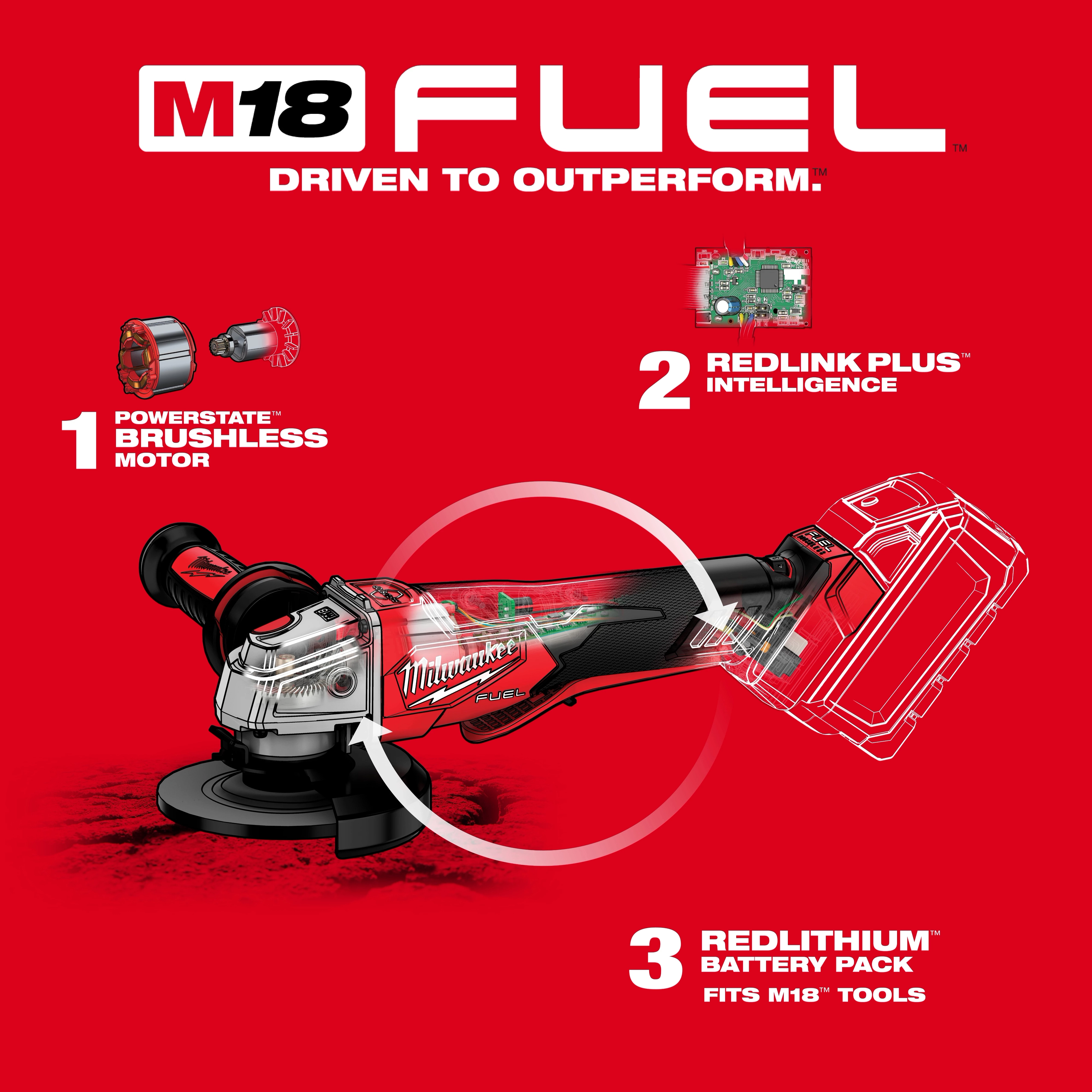 M18 FUEL™ 4-1/2" / 5" Variable Speed Braking Grinder, Paddle Switch No-Lock