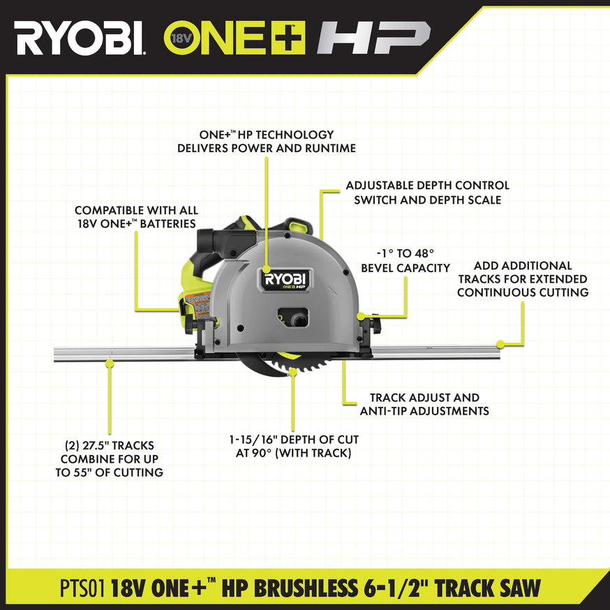 18V ONE+ HP Brushless 6-1/2" Track Saw