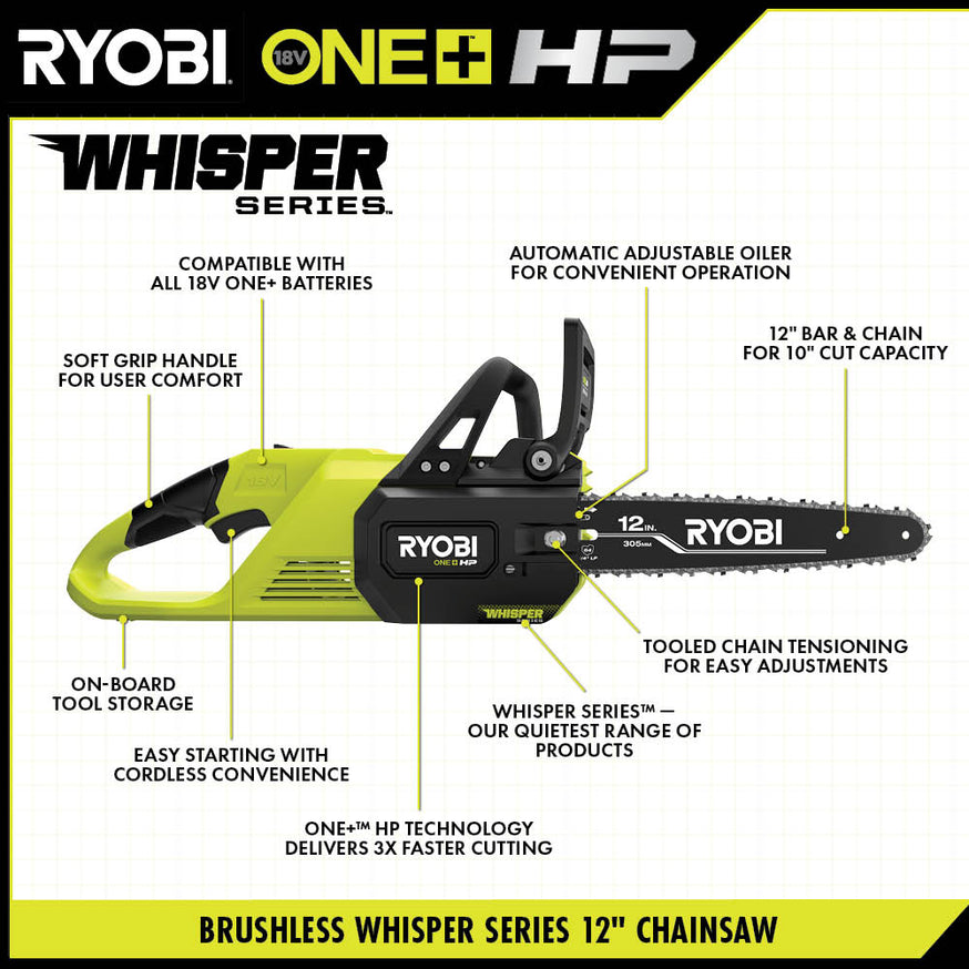 18V ONE+ HP Brushless Whisper Series 12" Chainsaw Kit
