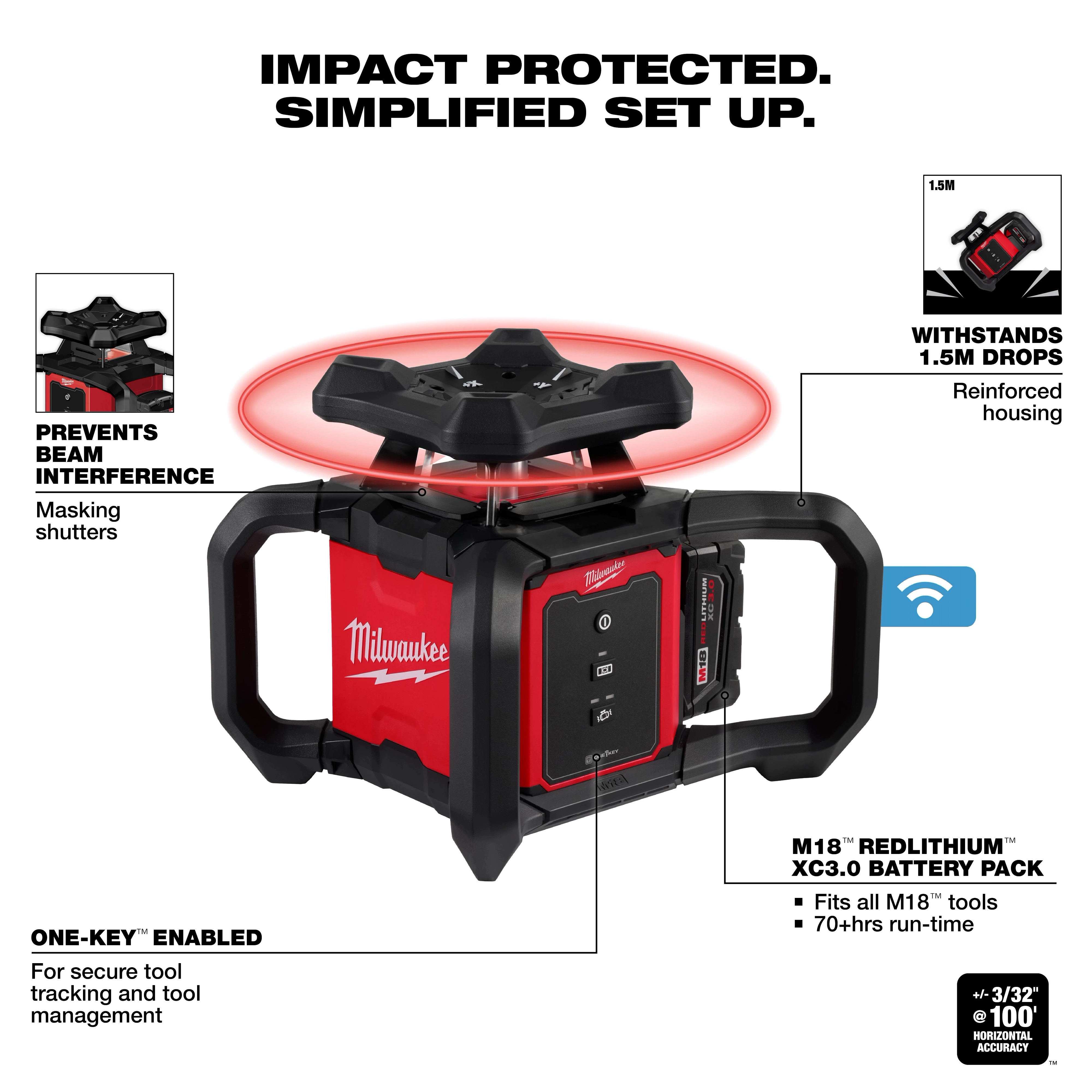 M18™ Red Exterior Rotary Laser Level Kit w/ Receiver, Tripod, & Grade Rod