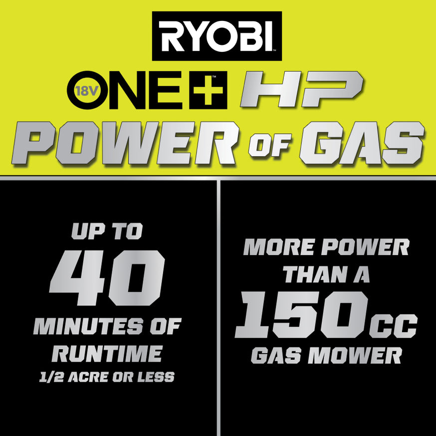 18V ONE+ HP Brushless 20" Self-Propelled Mower Kit