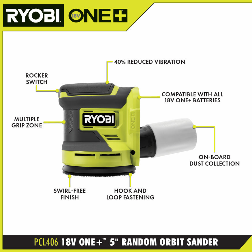 18V ONE+ 5" Random Orbit Sander Kit